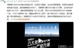 【波多野结衣】华为公布鸿蒙智行最新数据：累计交付超135万辆【大发体育】