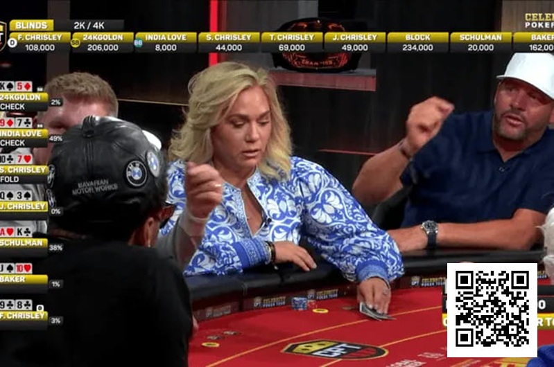 【EV扑克】话题 | 真人秀明星离奇弃牌错失同花顺，网红King戏剧性逆袭夺扑克名人赛冠军