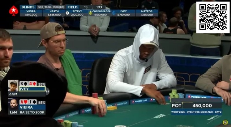 【EV扑克】Phil Ivey在豪客赛的弃牌引发争议：是天才还是蠢材？