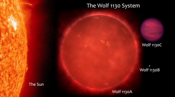 科学家在系外天体上探测到生命标识分子 离太阳54光年