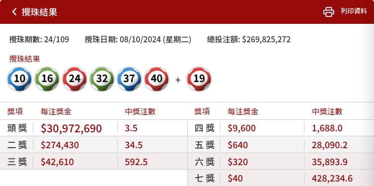 六合彩“投注技巧”为何真假难辨？信息泛滥下的理性判断指南