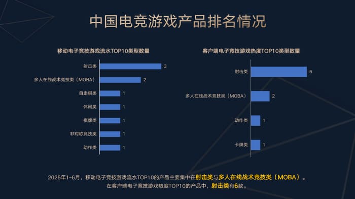 今日稳健型电竞赛事方向分析：数据驱动下的理性观赛指南