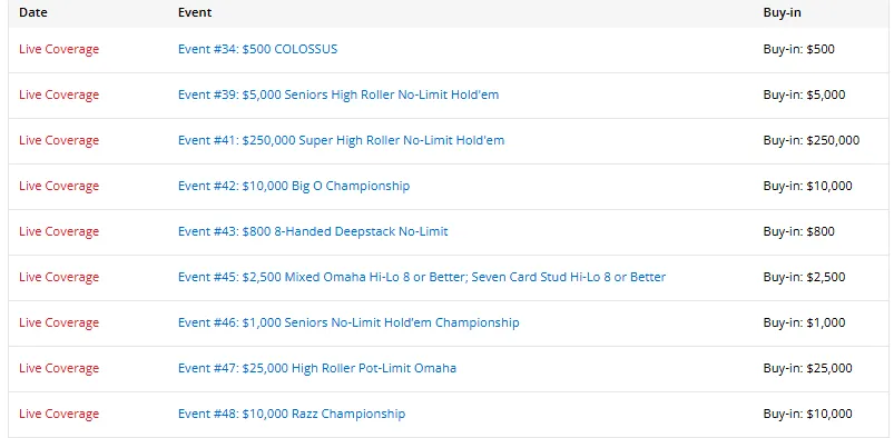【EV扑克】2026 WSOP Day21｜19位中国选手入圈，杨崇贤成最大赢家！